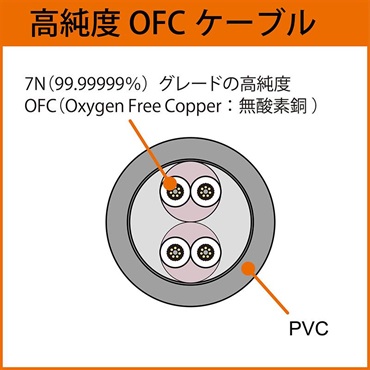 FOSTEX 【予約商品・10月上旬出荷予定】TH1000RPmk2 (フォステックス)(TH Premium Series)(密閉ダイナミック型)(本藍染めハードメイプルハウジング) 画像4