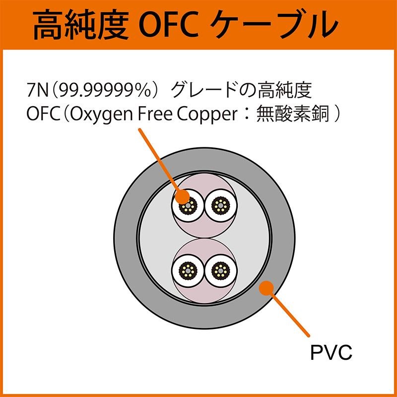 FOSTEX 【予約商品・10月上旬出荷予定】TH1000RPmk2 (フォステックス)(TH Premium Series)(密閉ダイナミック型)(本藍染めハードメイプルハウジング) 画像4