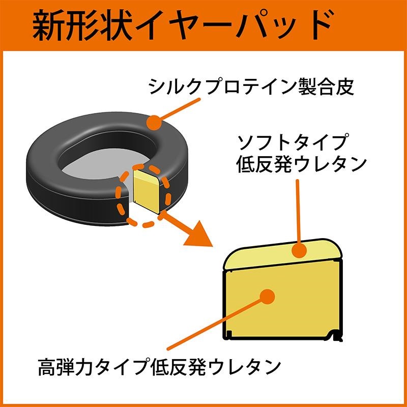 FOSTEX 【予約商品・10月上旬出荷予定】TH1000RPmk2 (フォステックス)(TH Premium Series)(密閉ダイナミック型)(本藍染めハードメイプルハウジング) 画像5