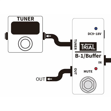 TRIAL B-1/Buffer 画像3