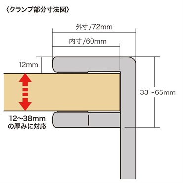 SANWA SUPPLY PDA-STN18W (ホワイト)(サンワサプライ)(ヘッドホンフック)(ヘッドホンハンガー)(回転式) 画像2