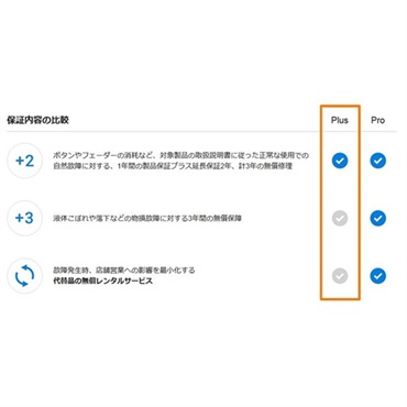 AlphaTheta CDJ-3000X + AlphaTheta Care Plus 保証プランSET 【自然故障に対する保証プラン】 画像1