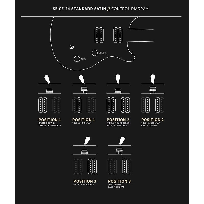 P.R.S. SE CE24 Standard Satin (Charcoal) ｜イケベ楽器店オンライン
