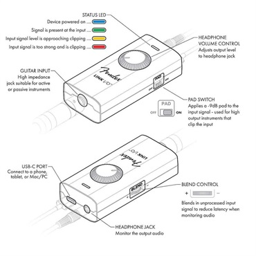 Fender USA LINK I/O 画像5