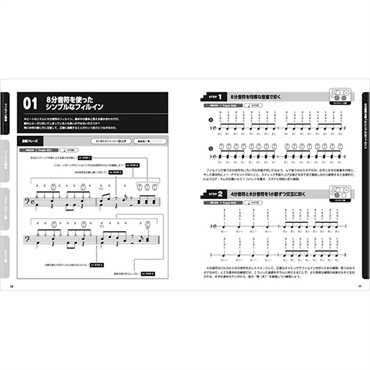 リットーミュージック 自宅でドラム練習！ 画像1