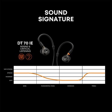 beyerdynamic DT 70 IE Mixing & Critical Listening (ベイヤーダイナミック)(IEM)(インイヤーモニター)(ミキシング・リスニング向き) 画像2