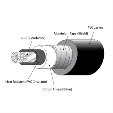 Free The Tone CP-8137AC AC POWER CORD 【12月下旬～1月中旬入荷予定】(フリーザトーン)(電源ケーブル)(2芯)(125V/15A) 画像1
