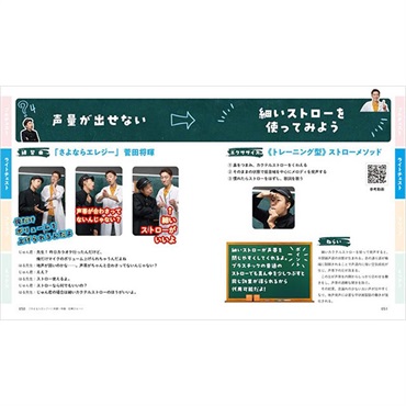 リットーミュージック １分で攻略！ ボイスタイプ別で挑む歌の上達法 画像3