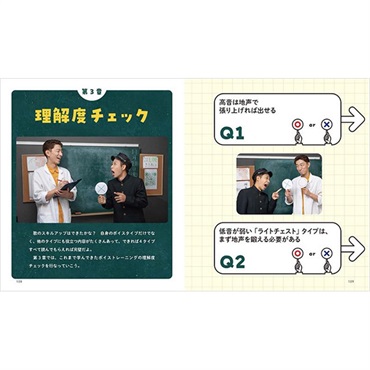 リットーミュージック １分で攻略！ ボイスタイプ別で挑む歌の上達法 画像6