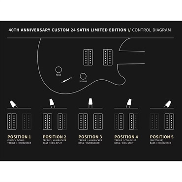 P.R.S. 【「THE IKEBE PRS VAULT」オープン記念キャンペーン】 40th Anniversary Custom 24 Satin Limited Edition (Fire Smokeburst) [SN.0414104] 【2025年生産品】 画像10