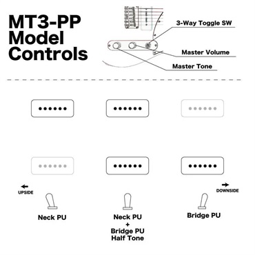momose MT3-PP・B/R (GT) 画像9