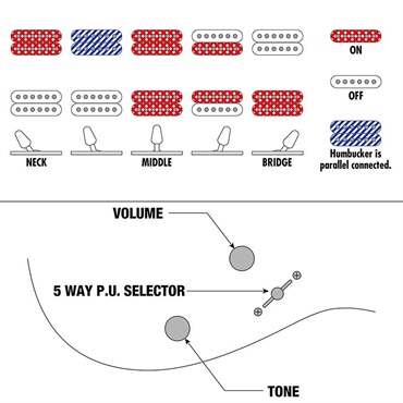 Ibanez Prestige RGR762AHBF-WK (Weathered Black) [SPOT MODEL] 画像10