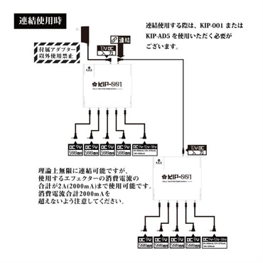 Kikutani KIP-001 LTD BLK パワーサプライ (K.E.S) 画像8