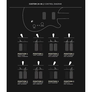 P.R.S. Custom 24-08 10 Top (Faded Whale Blue) [SN.0412728] 【2025年生産品】 画像10