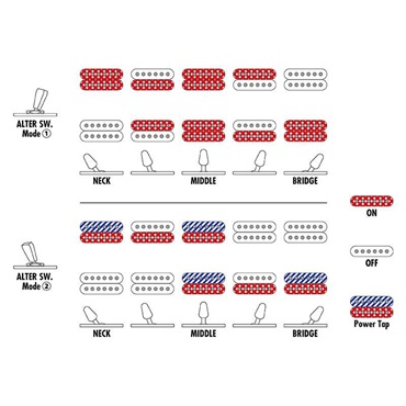 Ibanez AZ Standard AZ24S1F-VLS (Violin Sunburst)【4月26日Jack Gardinerイベント招待対象商品】 画像7