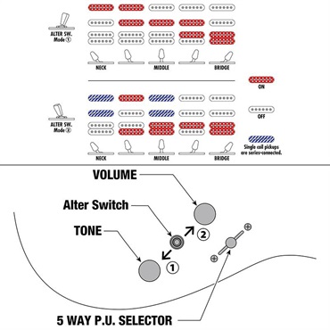 Ibanez Prestige AZ2204AG-TGB (Transparent Gray Burst) 画像10