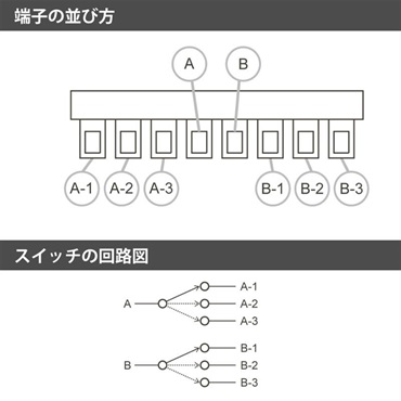 SCUD YM-50S レバースイッチ 国産カバー付き 5Way スカッド 画像2