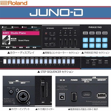 Roland JUNO-D6  (キャリングケースプレゼント) レインカバー付き SYNTHESIZER シンセサイザー ローランド ※配送事項要 画像3