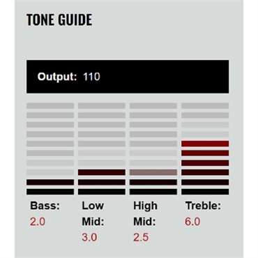 DiMarzio MUSCLE T NECK [DP436-C] (Chrome Cover) 【安心の正規輸入品】 画像1