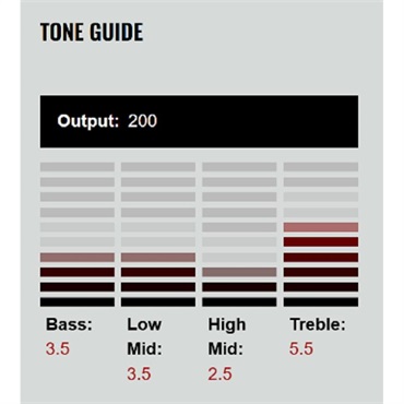 DiMarzio MUSCLE T BRIDGE [DP437-BK] (Black) 【安心の正規輸入品】 画像1