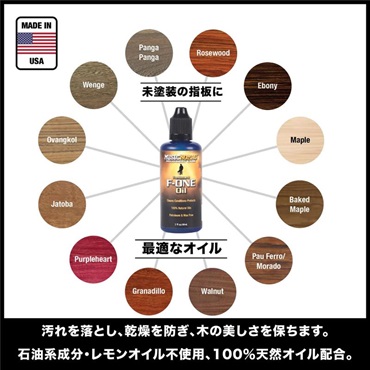 MUSIC NOMAD MN299 [Guitar Care Starter Kit (8 pc)] 画像4