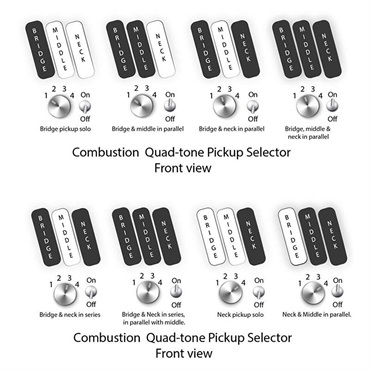 DINGWALL KK3 Kyle Konkiel Signature Combustion 5 (Matte Army Green) [100本限定モデル] 画像7