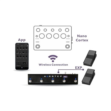 XSONIC AIRSTEP Ctx Edition 画像1