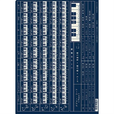 PRIMA PRSP-52 大きなサイズのピアノコードファイル80th クリア