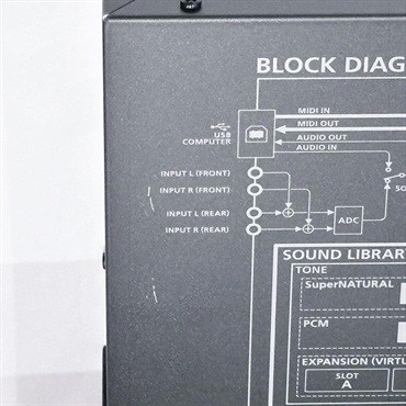 Roland USED 中古　INTEGRA-7 音源モジュール　ローランド 画像2