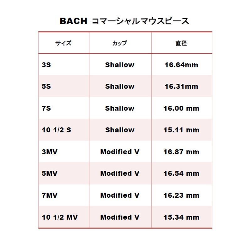 Bach バック / Commercial 10-1/2MV GP トランペット用 マウスピース
