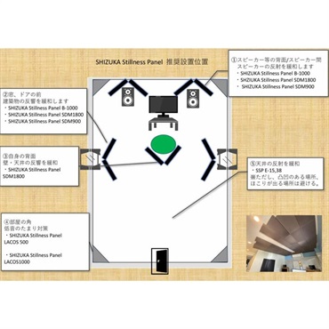 SHIZUKA Stillness Panel LACOS-1000-S (ベーストラップ)(低音吸音)(メーカー直送品)【沖縄、離島は送料別途ご相談】 画像2