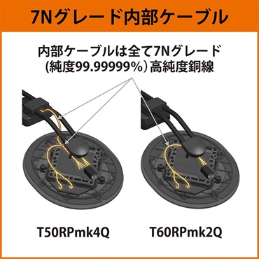 FOSTEX T60RPmk2Q (フォステックス)(RPステレオヘッドホン)(モニターヘッドホン)(セミオープン型) 画像4