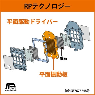 FOSTEX T60RPmk2Q (フォステックス)(RPステレオヘッドホン)(モニターヘッドホン)(セミオープン型) 画像8