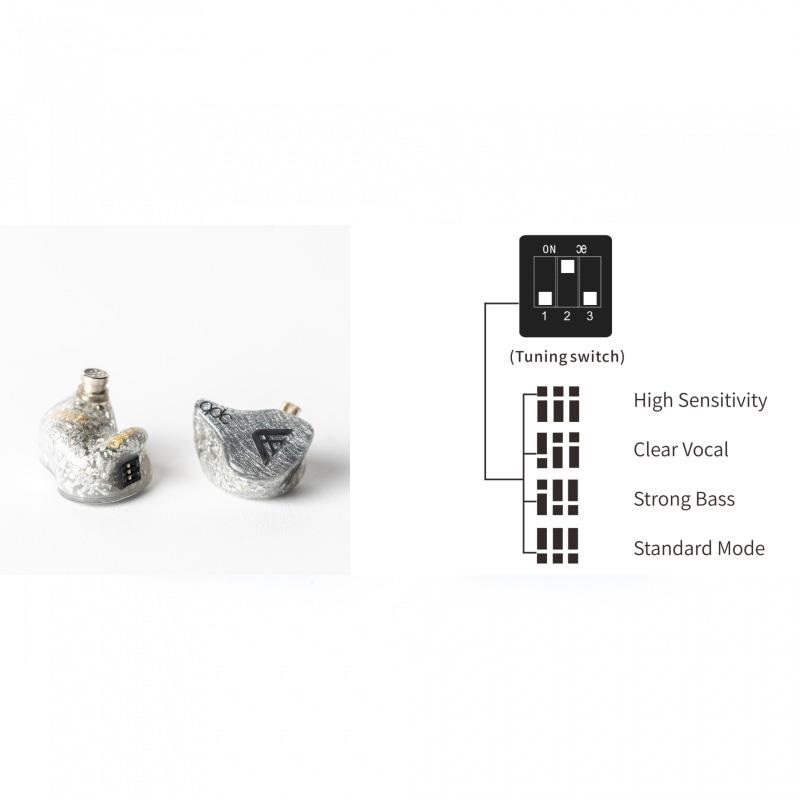 qdc Anole VX-S (イヤモニ)(キューディーシー)(有線イヤホン)(IEM)(BA