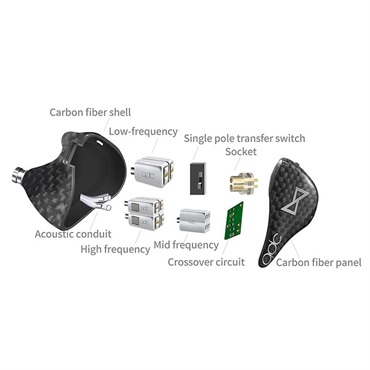qdc 8Pro (イヤモニ)(キューディーシー)(有線イヤホン)(IEM)(BA型)(8ドライバー)(密閉型)(インイヤーモニター)(QDC-8PRO-S) 画像8