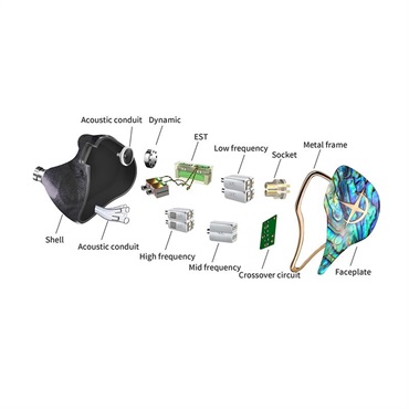 qdc EMPEROR (イヤモニ)(キューディーシー)(有線イヤホン)(IEM)(ハイブリッド型)(トライブリッド型)(15ドライバー)(密閉型)(インイヤーモニター)(QDC-EMPEROR-S) 画像8