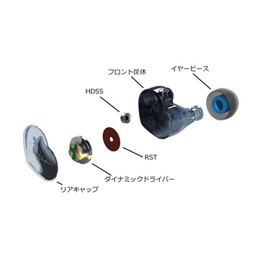 Maestraudio MA910S クリアーミント (マエストローディオ)(有線イヤホン)(IEM)(ハイブリッド型)(日本製)(インイヤーモニター)(OTA-MA910S-MNT) 画像1