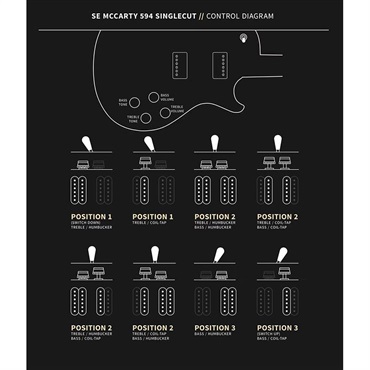 P.R.S. SE McCarty 594 Singlecut Quilt (Blue Fade) 【2025年生産品】 画像9