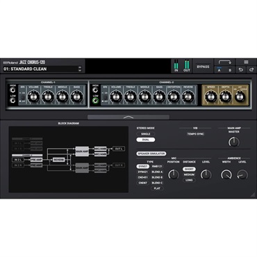Roland JC-120 Jazz Chorus Key (ローランド)(ジャズコーラス)(アンプ