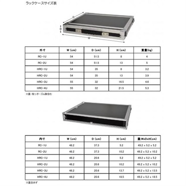 キョーリツ RC-1U (ラックケース)(1U)(KC) ｜イケベ楽器店オンラインストア