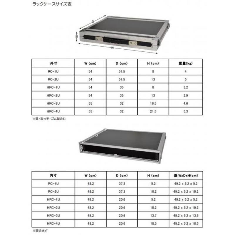キョーリツ RC-1U (ラックケース)(1U)(KC) ｜イケベ楽器店オンラインストア