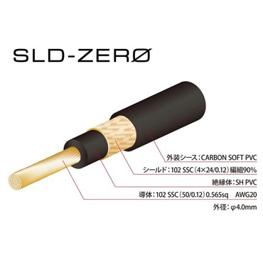 Oyaide SLD-ZERO (3.0m) [カット済パッケージ] 画像2
