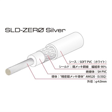 Oyaide SLD-ZERO Silver (3.0m) [カット済パッケージ] 画像2