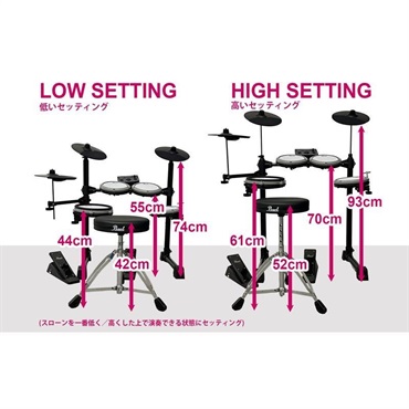 Pearl ERS1000 [eRoadshow] 画像7