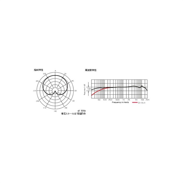 audio-technica AE3300 画像4