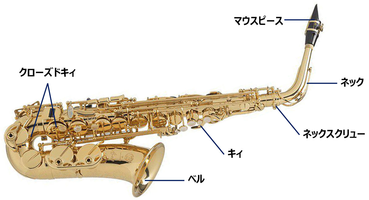 サックス
