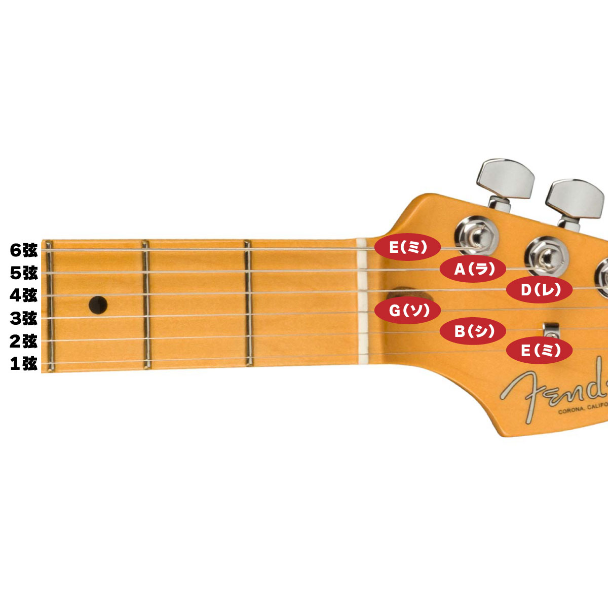 ギター弦チューニングペグ1セット6弦ギターマシンヘッドチューナー