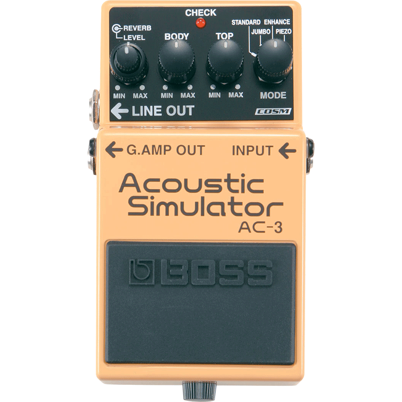 AC-3 Acoustic Simulator
