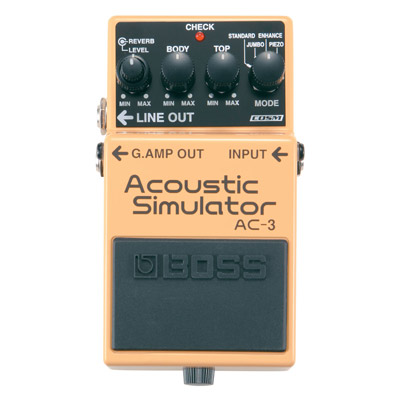 AC-3 | Acoustic Simulator